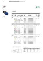 Industrial plugs and sockets - 10