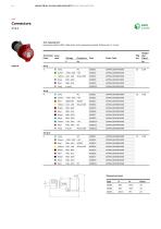 Industrial plugs and sockets - 14