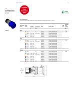 Industrial plugs and sockets - 15