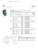 Industrial plugs and sockets - 16