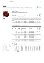 Industrial plugs and sockets - 19