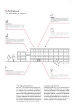 SMART BUILDING ABB i-bus® KNX Intelligent building systems technology - 11