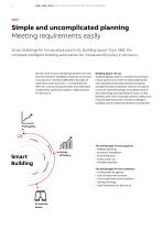 SMART BUILDING ABB i-bus® KNX Intelligent building systems technology - 4