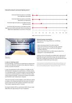 SMARTER BUILDING Busch-Presence detectors Energy saving the easy way - 3