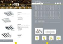 Surface Mounting Fittings - 2