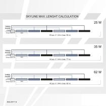 Skyline Contenuous Lighting-18