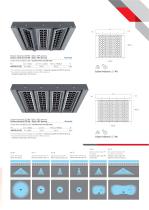 ESDIUM INDUSTRIAL LED - 3