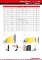 AUTOMOTIVE LIGHTING - 15