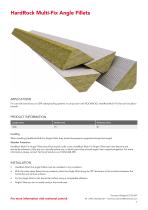 HardRock® Multi-Fix Angle Fillets-2