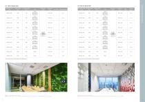 Rockfon Product Catalogue 2025-11