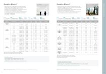 Rockfon Product Catalogue 2025-7