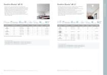 Rockfon Product Catalogue 2025-8