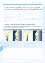 Products Catalogue - Issue 4-7