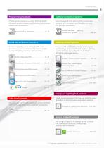 Products Catalogue - Issue 5.1-5