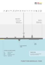 SDT trunking system - 8