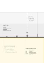 Short overview SRT trunking system - 5