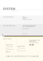 trunking system SRT - 20