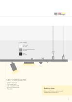 trunking system SRT - 21