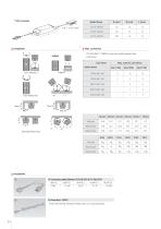 FLX Stix DDV - 5