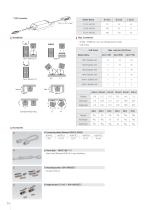 FLX Stix NDV - 5