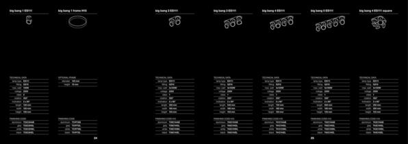 Catalogue 2012-15