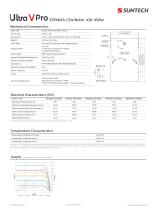 430-450W HALF-CELL N-Type TOPCon SINGLE GLASS MONOFACIAL MODULE-2
