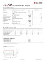 505-515W HALF-CELL N-Type TOPCon FULL-BLACK Glass-Glass MONOFACIAL MODULE-2