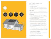 MONITORING SYSTEM GUIDE - 3