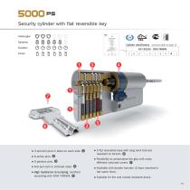 CYLINDRES TECHNOLOGY AND SECURITY - 15