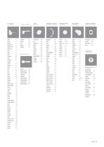 Handles catalog 2019-11