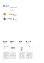 Maniglie - Handles-32