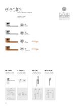 Maniglie - Handles-36