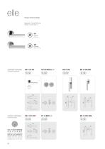 Maniglie - Handles-40