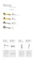 Maniglie - Handles-56