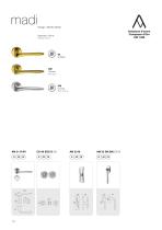 Maniglie - Handles-96