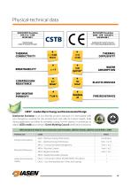 DIATHONITE® EVOLUTION - 4