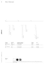 Micro Telescopic-2