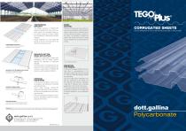 TEGOPLUS®-2
