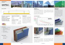 Ventilated Facade System-1