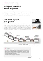Entrance Matting Systems-11