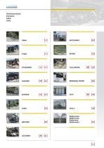 Standardized products - CICLOPARK-3