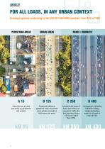 Drainage System-10