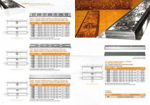 HOME-LINE Stainless Steel Products-11
