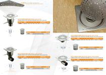 HOME-LINE Stainless Steel Products-5