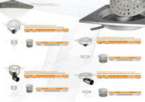 HOME-LINE Stainless Steel Products-6