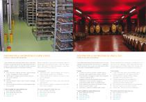 Food Sector-6