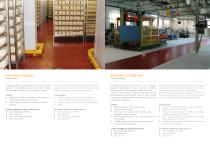 Food Sector-7
