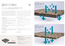 Outdoor Sector-11