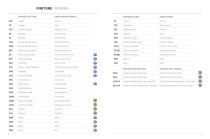 THE CATALOGUE 2016 - 2017-12