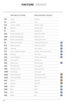 POCKET CATALOGUE-12